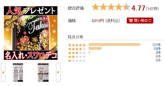 女友達 親友の誕生日プレゼント 結婚祝いに超おすすめの名前入りワイン デコシャン トレジャーローズ シャンパン スパークリングワイン 安い おいしい おすすめワインwine調査隊