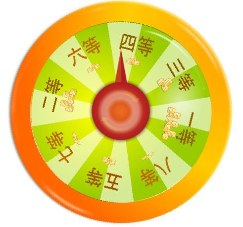 毎日抽選ルーレット